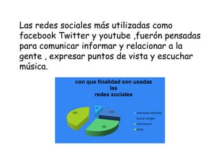 Las redes sociales más utilizadas como
facebook Twitter y youtube ,fuerón pensadas
para comunicar informar y relacionar a la
gente , expresar puntos de vista y escuchar
música.
7%
21%
29%
43%
con que finalidad son usadas
las
redes sociales
relaciones afectivas
buscar amigos
informacion
otros
 