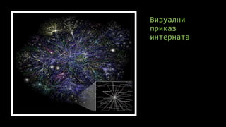 Визуални
приказ
интерната
 