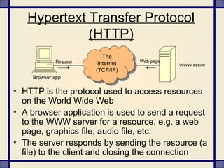 Hypertext Transfer Protocol
(HTTP)
• HTTP is the protocol used to access resources
on the World Wide Web
• A browser application is used to send a request
to the WWW server for a resource, e.g. a web
page, graphics file, audio file, etc.
• The server responds by sending the resource (a
file) to the client and closing the connection
Request
Browser app
WWW server
The
Internet
(TCP/IP)
The
Internet
(TCP/IP)
Web page
 