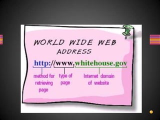 Internet | PPTX