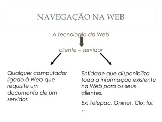 NAVEGAÇÃO NA WEB
A tecnologia da Web
cliente – servidor
Qualquer computador
ligado à Web que
requisite um
documento de um
servidor.
Entidade que disponibiliza
toda a informação existente
na Web para os seus
clientes.
Ex: Telepac, Oninet, Clix, Iol,
…
 