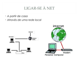 LIGAR-SE À NET
• A partir de casa
• Através de uma rede local
 