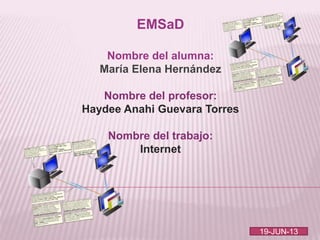 EMSaD
Nombre del alumna:
María Elena Hernández
Nombre del profesor:
Haydee Anahi Guevara Torres
Nombre del trabajo:
Internet
19-JUN-13
 