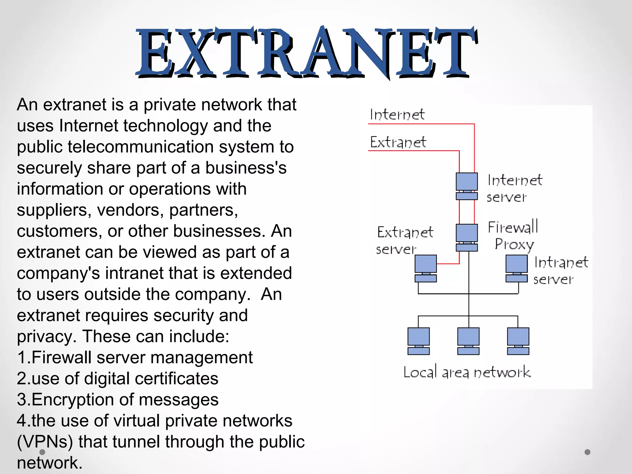 An extranet is a private network that
uses Internet technology and the
public telecommunication system to
securely share part of a business's
information or operations with
suppliers, vendors, partners,
customers, or other businesses. An
extranet can be viewed as part of a
company's intranet that is extended
to users outside the company. An
extranet requires security and
privacy. These can include:
1.Firewall server management
2.use of digital certificates
3.Encryption of messages
4.the use of virtual private networks
(VPNs) that tunnel through the public
network.
EXTRANETEXTRANET
 
