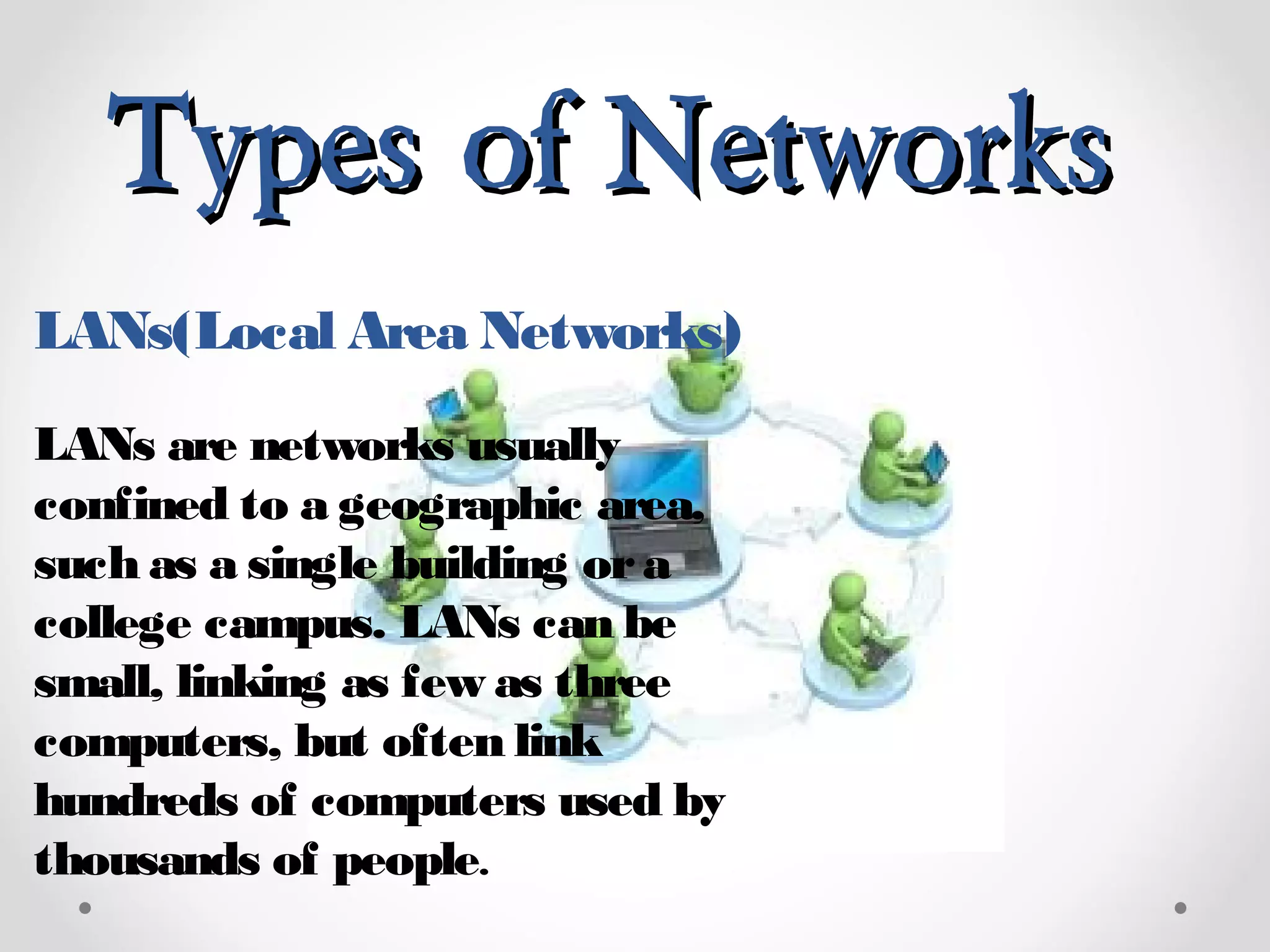 Types of NetworksTypes of Networks
LANs(Local Area Networks)
LANs are networks usually
confined to a geographic area,
such as a single building ora
college campus. LANs can be
small, linking as few as three
computers, but often link
hundreds of computers used by
thousands of people.
 