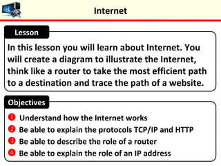 In this lesson you will learn about Internet. You
will create a diagram to illustrate the Internet,
think like a router to take the most efficient path
to a destination and trace the path of a website.
Lesson
Objectives
 Understand how the Internet works
 Be able to explain the protocols TCP/IP and HTTP
 Be able to describe the role of a router
 Be able to explain the role of an IP address
Internet
 
