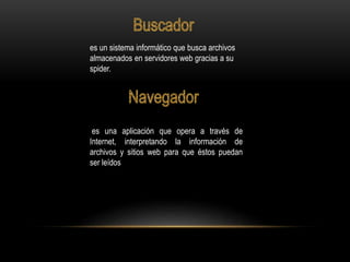 es un sistema informático que busca archivos
almacenados en servidores web gracias a su
spider.
es una aplicación que opera a través de
Internet, interpretando la información de
archivos y sitios web para que éstos puedan
ser leídos
 