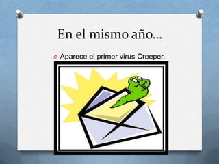 En el mismo año…
O Aparece el primer virus Creeper.