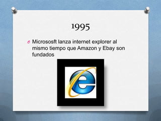1995
O Micrososft lanza internet explorer al
mismo tiempo que Amazon y Ebay son
fundados