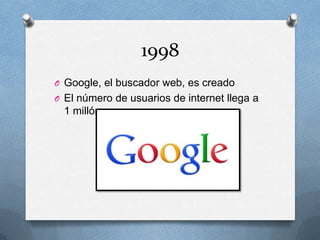 1998
O Google, el buscador web, es creado
O El número de usuarios de internet llega a
1 millón