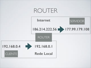 ROUTER
Internet

SERVIDOR

186.214.222.56

177.99.179.108

ROUTER

192.168.0.4

192.168.0.1

CLIENTE

Rede Local

 