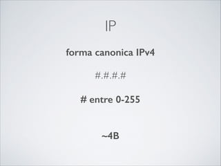 IP
forma canonica IPv4
!

#.#.#.#	

!

# entre 0-255
!
!

~4B

 