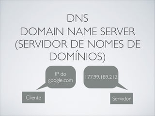 DNS
DOMAIN NAME SERVER	

(SERVIDOR DE NOMES DE
DOMÍNIOS)
IP do
google.com
Cliente

177.99.189.212

Servidor

 