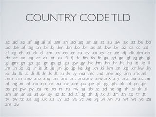 COUNTRY CODE TLD
.ac .ad .ae .af .ag .ai .al .am .an .ao .aq .ar .as .at .au .aw .ax .az .ba .bb
.bd .be .bf .bg .bh .bi .bj .bm .bn .bo .br .bs .bt .bw .by .bz .ca .cc .cd
.cf .cg .ch .ci .ck .cl .cm .cn .co .cr .cu .cv .cx .cy .cz .de .dj .dk .dm .do
.dz .ec .ee .eg .er .es .et .eu .ﬁ .fj .fk .fm .fo .fr .ga .gd .ge .gf .gg .gh .gi
.gl .gm .gn .gp .gq .gr .gs .gt .gu .gw .gy .hk .hm .hn .hr .ht .hu .id .ie .il
.im .in .io .iq .ir .is .it .je .jm .jo .jp .ke .kg .kh .ki .km .kn .kp .kr .kw .ky
.kz .la .lb .lc .li .lk .lr .ls .lt .lu .lv .ly .ma .mc .md .me .mg .mh .mk .ml  
.mm .mn .mo .mp .mq .mr .ms .mt .mu .mv .mw .mx .my .mz .na .nc .ne
.nf .ng .ni .nl .no .np .nr .nu .nz .om .pa .pe .pf .pg .ph .pk .pl .pn .pr  
.ps .pt .pw .py .qa .re .ro .rs .ru .rw .sa .sb .sc .sd .se .sg .sh .si .sk .sl  
.sm .sn .sr .ss .st .sv .sy .sz .tc .td .tf .tg .th .tj .tk .tl .tm .tn .to .tr .tt  
.tv .tw .tz .ua .ug .uk .us .uy .uz .va .vc .ve .vg .vi .vn .vu .wf .ws .ye .za
.zm .zw

 