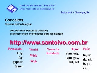 Instituto de Ensino “Santo Ivo”
Departamento de Informática

Internet - Navegação

Conceitos
Sistema de Endereços:
URL (Uniform Resource Locator)
endereço único, informações para localização

http://www.santoivo.com.br
Protocolo:
http
ftp
gopher
telnet

World
Wide

Web

Nome da
Entidade

Tipo:
com, org,
edu, gov,
mil, net

País:
br, ar,
de, uk,
it, pt,
es...

 