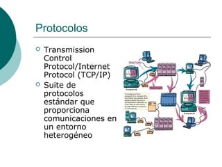 Protocolos




Transmission
Control
Protocol/Internet
Protocol (TCP/IP)
Suite de
protocolos
estándar que
proporciona
comunicaciones en
un entorno
heterogéneo

 