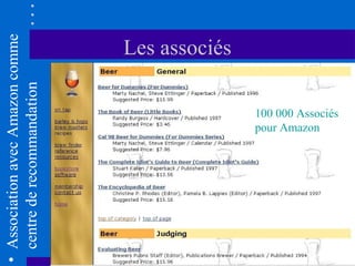 • Association avec Amazon comme
centre de recommandation

Les associés
100 000 Associés
pour Amazon

 