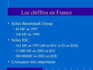 Les chiffres en France
• Selon Benchmark Group
– 40 MF en 1997
– 160 MF en 1998

• Selon IDC
– 165 MF en 1997 (40 en B2C et 85 en B2B)
– 17 000 MF en 2002 en B2C
– 200 000MF en 2002 en B2B

• Croissance très importante

 