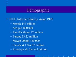 Démographie
• NUE Internet Survey Aout 1998
–
–
–
–
–
–
–

Monde 147 million
Afrique 800,000
Asie/Pacifique 22 million
Europe 33.25 million
Moyen Orient 750 000
Canada & USA 87 million
Amérique du Sud 4.5 million

 