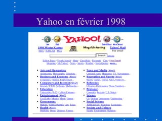 Yahoo en février 1998

 