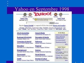 Yahoo en Septembre 1998

 