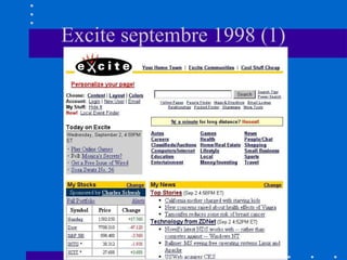 Excite septembre 1998 (1)

 