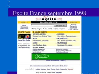 Excite France septembre 1998

 