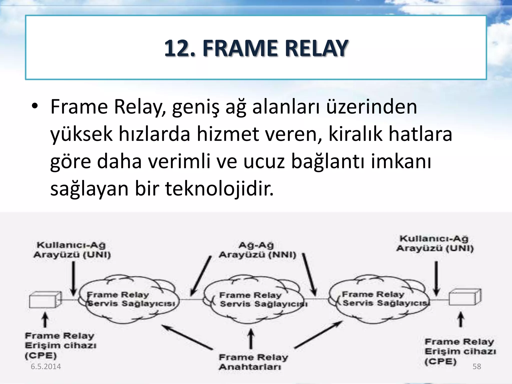 • Frame Relay, geniş ağ alanları üzerinden
yüksek hızlarda hizmet veren, kiralık hatlara
göre daha verimli ve ucuz bağlantı imkanı
sağlayan bir teknolojidir.
12. FRAME RELAY
6.5.2014 58
 