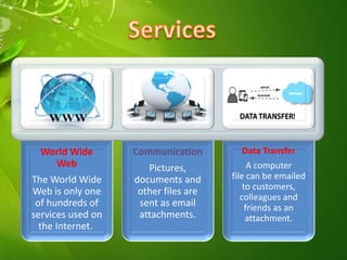 World Wide
Web
The World Wide
Web is only one
of hundreds of
services used on
the Internet.
Communication
Pictures,
documents and
other files are
sent as email
attachments.
Data Transfer
A computer
file can be emailed
to customers,
colleagues and
friends as an
attachment.
 