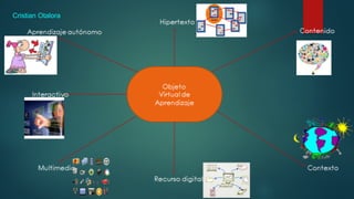 Cristian Otalora 
Cristian Otàlora 
 