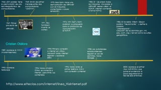 Cristian Otálora 
Cristian Otàlora 
 