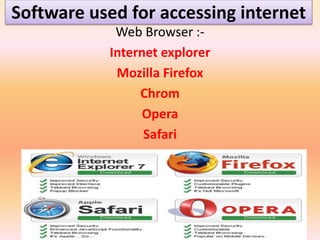 Internet basic | PPSX