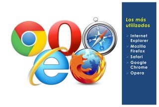 Los más 
utilizados 
 Internet 
Explorer 
 Mozilla 
Firefox 
 Safari 
 Google 
Chrome 
 Opera 
 