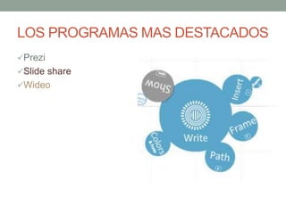 LOS PROGRAMAS MAS DESTACADOS 
Prezi 
Slide share 
Wideo 
 