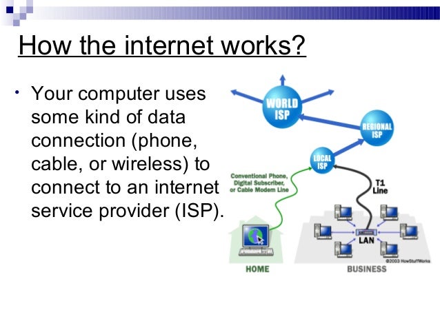 internet how wireless internet works