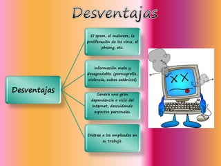 Desventajas
El spam, el malware, la
proliferación de los virus, el
phising, etc.
Información mala y
desagradable. (pornografía,
violencia, cultos satánicos)
Genera una gran
dependencia o vicio del
Internet, descuidando
aspectos personales.
Distrae a los empleados en
su trabajo.
 