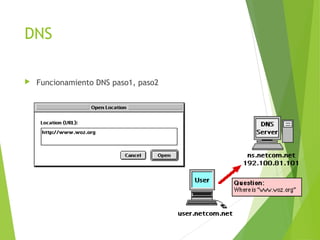 DNS
 Funcionamiento DNS paso1, paso2
 