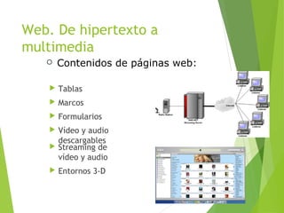 Web. De hipertexto a
multimedia
 Tablas
 Marcos
 Formularios
 Vídeo y audio
descargables
 Streaming de
vídeo y audio
 Entornos 3-D
 Contenidos de páginas web:
 