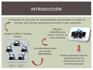  Internet es una red de ordenadores conectados en todo el
mundo que ofrece diversos servicios a sus usuarios.
INTRODUCCIÓN
Los ordenadores llevan
por nombre
SERVIDORES.
Surgió en 1969 en Estados
Unidos.
Máquina
informática que
está al “servicio” de
otras máquinas
Poseen capacidad tanto de
almacenamiento de
información como de
memoria principal.
 