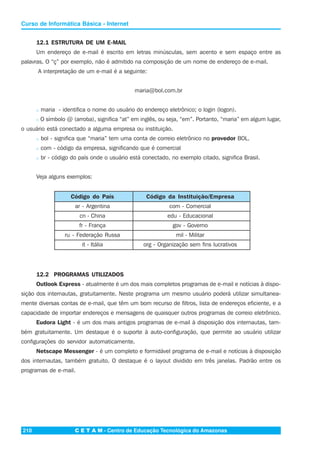C E T A M - Centro de Educação Tecnológica do Amazonas210
Curso de Informática Básica - Internet
12.1 ESTRUTURA DE UM E-MAIL
Um endereço de e-mail é escrito em letras minúsculas, sem acento e sem espaço entre as
palavras. O “ç” por exemplo, não é admitido na composição de um nome de endereço de e-mail.
A interpretação de um e-mail é a seguinte:
maria@bol.com.br
n maria - identifica o nome do usuário do endereço eletrônico; o login (logon).
n O símbolo @ (arroba), significa “at” em inglês, ou seja, “em”. Portanto, “maria” em algum lugar,
o usuário está conectado a alguma empresa ou instituição.
n bol - significa que “maria” tem uma conta de correio eletrônico no provedor BOL.
n com - código da empresa, significando que é comercial
n br - código do país onde o usuário está conectado, no exemplo citado, significa Brasil.
Veja alguns exemplos:
Código do País Código da Instituição/Empresa
ar - Argentina com - Comercial
cn - China edu - Educacional
fr - França gov - Governo
ru - Federação Russa mil - Militar
it - Itália org - Organização sem fins lucrativos
12.2 PROGRAMAS UTILIZADOS
Outlook Express - atualmente é um dos mais completos programas de e-mail e notícias à dispo-
sição dos internautas, gratuitamente. Neste programa um mesmo usuário poderá utilizar simultanea-
mente diversas contas de e-mail, que têm um bom recurso de filtros, lista de endereços eficiente, e a
capacidade de importar endereços e mensagens de quaisquer outros programas de correio eletrônico.
Eudora Light - é um dos mais antigos programas de e-mail à disposição dos internautas, tam-
bém gratuitamente. Um destaque é o suporte à auto-configuração, que permite ao usuário utilizar
configurações do servidor automaticamente.
Netscape Messenger - é um completo e formidável programa de e-mail e notícias à disposição
dos internautas, também gratuito. O destaque é o layout dividido em três janelas. Padrão entre os
programas de e-mail.
 
