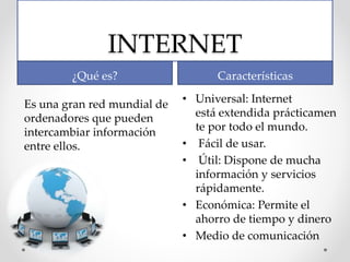 INTERNET
¿Qué es? Características
• Universal: Internet
está extendida prácticamen
te por todo el mundo.
• Fácil de usar.
• Útil: Dispone de mucha
información y servicios
rápidamente.
• Económica: Permite el
ahorro de tiempo y dinero
• Medio de comunicación
Es una gran red mundial de
ordenadores que pueden
intercambiar información
entre ellos.
 