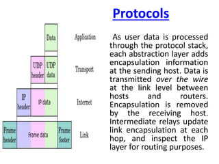 Protocols
As user data is processed
through the protocol stack,
each abstraction layer adds
encapsulation information
at the sending host. Data is
transmitted over the wire
at the link level between
hosts and routers.
Encapsulation is removed
by the receiving host.
Intermediate relays update
link encapsulation at each
hop, and inspect the IP
layer for routing purposes.
 