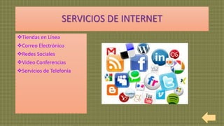 SERVICIOS DE INTERNET
Tiendas en Línea
Correo Electrónico
Redes Sociales
Video Conferencias
Servicios de Telefonía
 