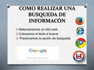 COMO REALIZAR UNA
BUSQUEDA DE
INFORMACÓN
O Seleccionamos un sitio web.
O Colocamos el texto a buscar
O Presionamos la opción de búsqueda
 