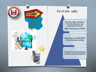 En el año 1989
El informático británico
Timothy Berners Lee
desarrolla la World
Wide Web para la CERN
Crecimiento de ARPANET
en los Estados Unidos
Conexión a Universidades
y centros de investigación
 