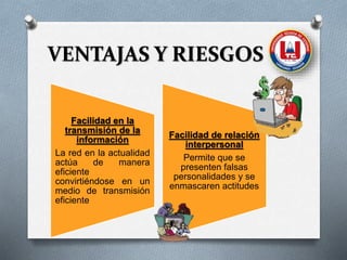 Facilidad en la
transmisión de la
información
La red en la actualidad
actúa de manera
eficiente
convirtiéndose en un
medio de transmisión
eficiente
Facilidad de relación
interpersonal
Permite que se
presenten falsas
personalidades y se
enmascaren actitudes
VENTAJAS Y RIESGOS
 