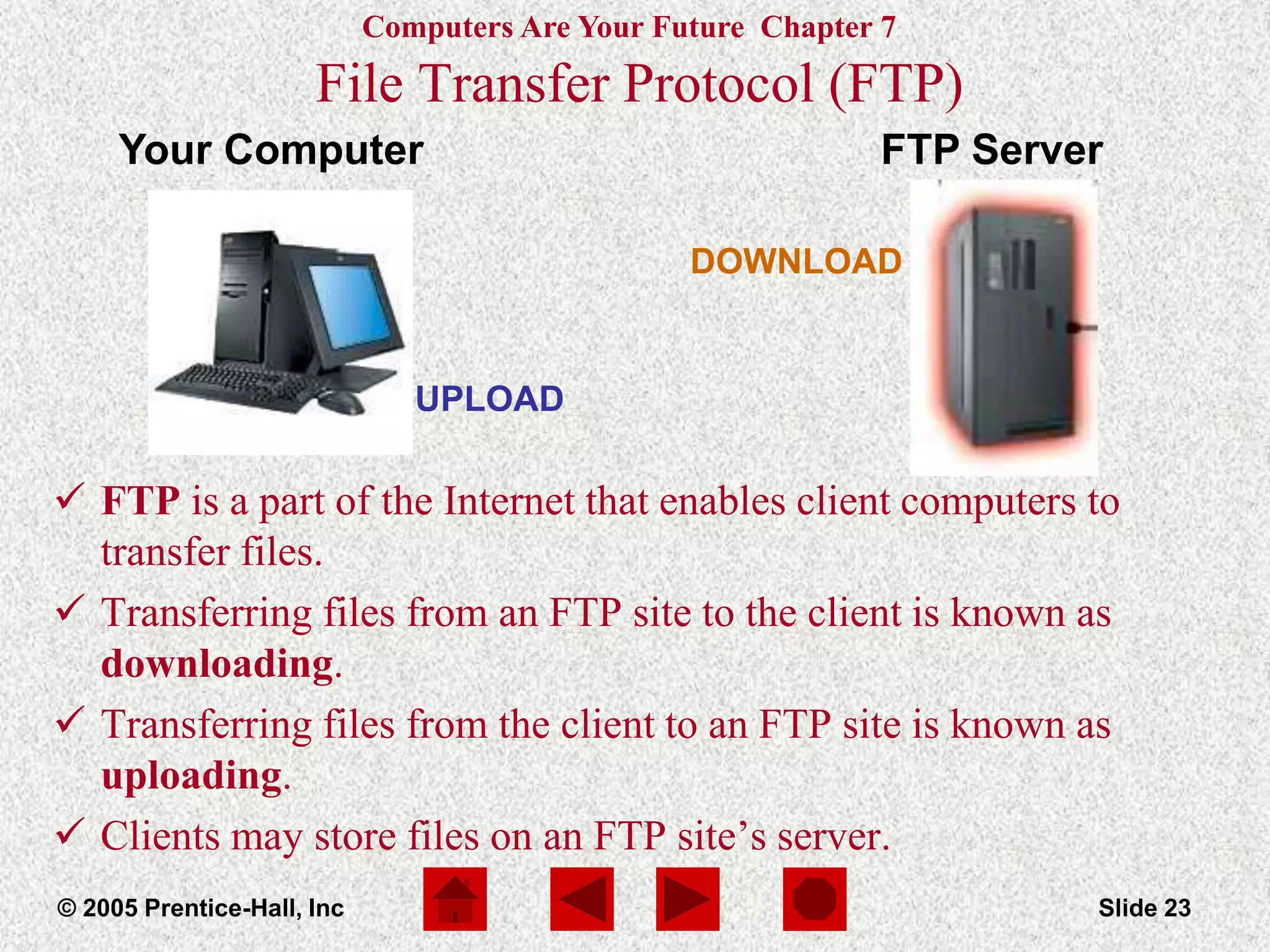 Computers Are Your Future Chapter 7
© 2005 Prentice-Hall, Inc Slide 23
Your Computer FTP Server
DOWNLOAD
UPLOAD
File Transfer Protocol (FTP)
 FTP is a part of the Internet that enables client computers to
transfer files.
 Transferring files from an FTP site to the client is known as
downloading.
 Transferring files from the client to an FTP site is known as
uploading.
 Clients may store files on an FTP site’s server.
 