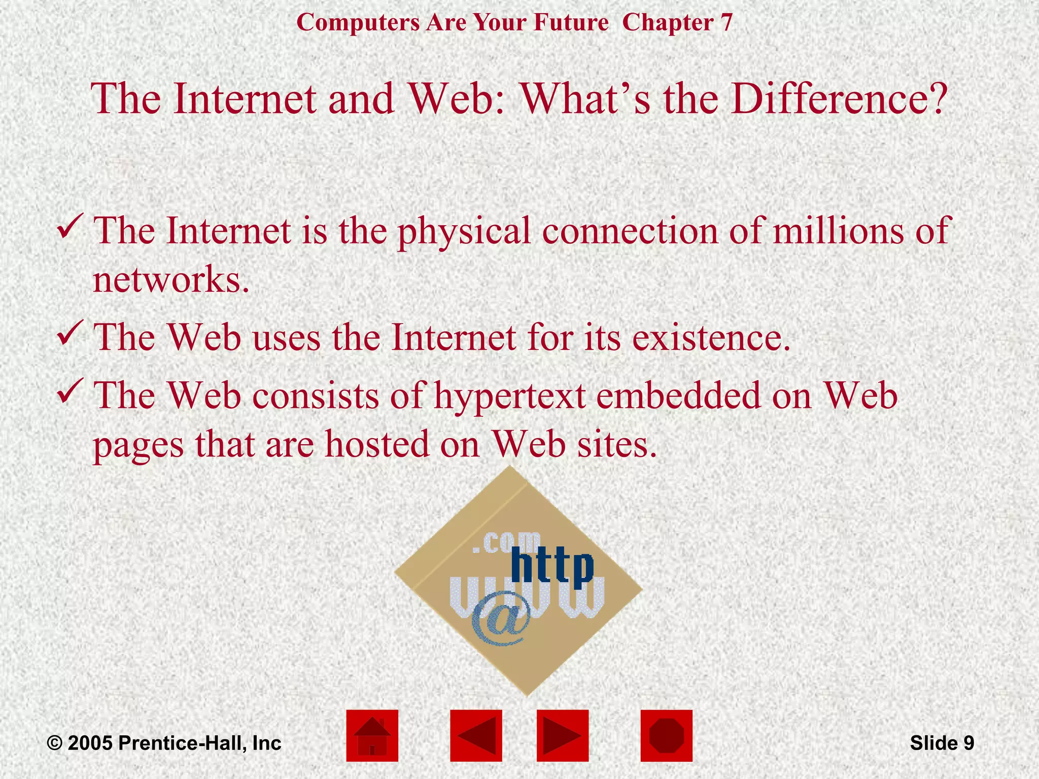 Computers Are Your Future Chapter 7
© 2005 Prentice-Hall, Inc Slide 9
The Internet and Web: What’s the Difference?
 The Internet is the physical connection of millions of
networks.
 The Web uses the Internet for its existence.
 The Web consists of hypertext embedded on Web
pages that are hosted on Web sites.
 