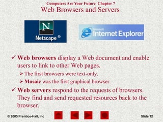Computers Are Your Future Chapter 7
© 2005 Prentice-Hall, Inc Slide 12
Web Browsers and Servers
 Web browsers display a Web document and enable
users to link to other Web pages.
The first browsers were text-only.
Mosaic was the first graphical browser.
 Web servers respond to the requests of browsers.
They find and send requested resources back to the
browser.
 