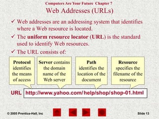 Computers Are Your Future Chapter 7
© 2005 Prentice-Hall, Inc Slide 13
 Web addresses are an addressing system that identifies
where a Web resource is located.
 The uniform resource locator (URL) is the standard
used to identify Web resources.
 The URL consists of:
URL
Web Addresses (URLs)
http://
Protocol
identifies
the means
of access
www.yahoo.com/
Server contains
the domain
name of the
Web server
help/shop/
Path
identifies the
location of the
document
shop-01.html
Resource
specifies the
filename of the
resource
 